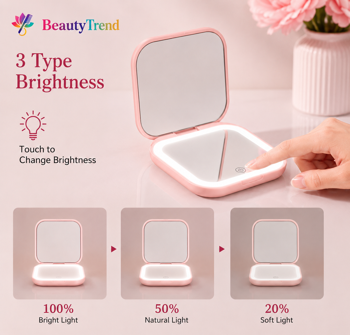 LED Portable Magnifying Mirror
